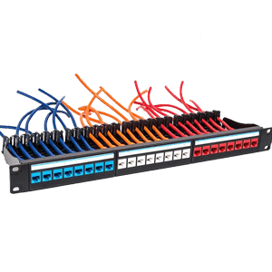 Patch Panel