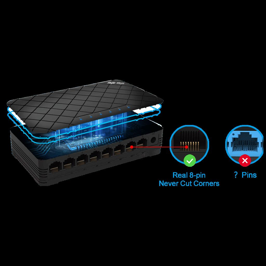 Ruijie Reyee RG-ES05 5 Port 10/100 Switch Plastik Kasa